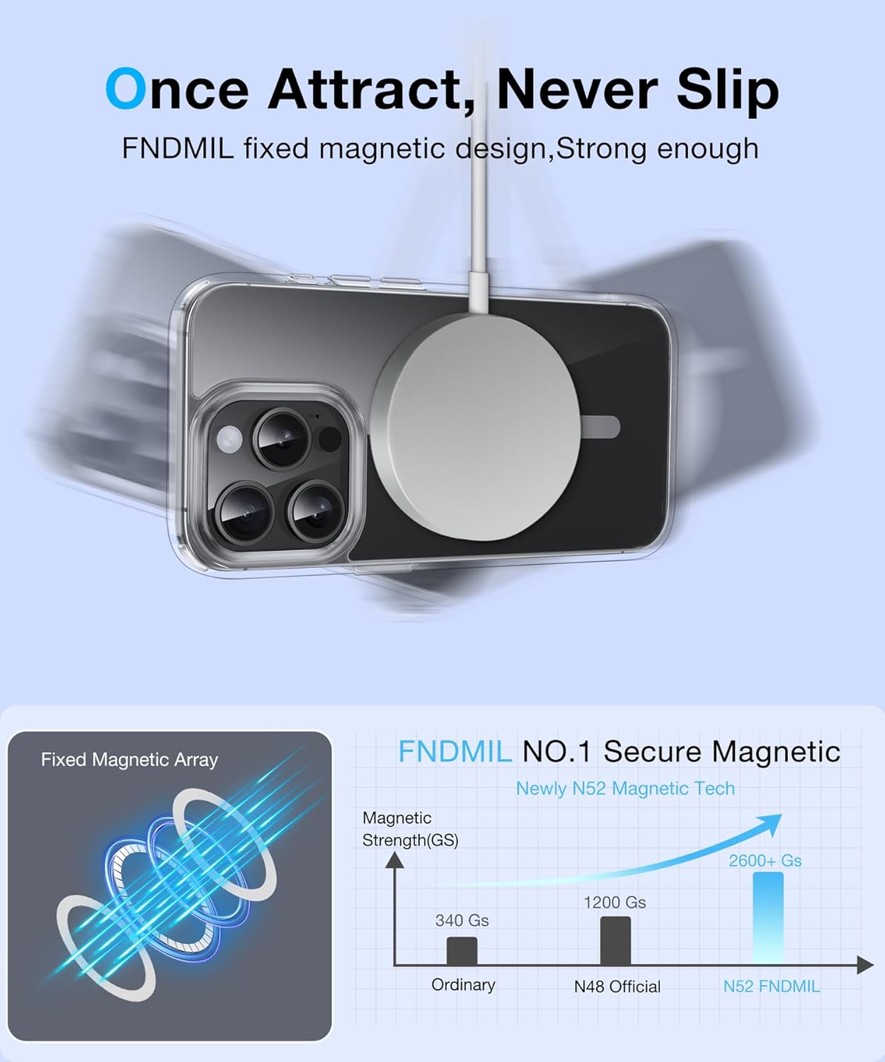 Funda magnética n. 1 para iPhone 15 Pro compatible con MagSafe antiamarilleo a prueba de golpes militares funda rígida delgada transparente con