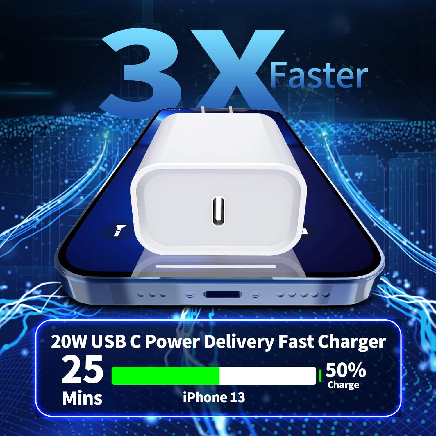 MFi CertifiediPhone Charger Fast Charging, Stuffcool 3Pack 20W USB-C PD Power Wall Rapid Charger Adapter + 6FT Type-C to Lightning Cord Quick Charge