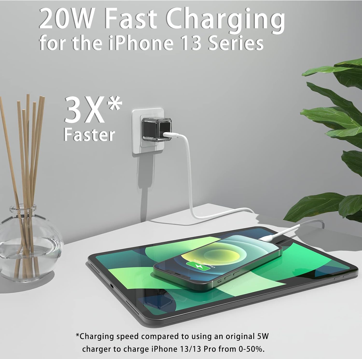 Bloque de cargador USB C de 20 W PD 3.0 Compat compacto de carga rápida con iPhone 1515 Plus15 Pro15 Pro Max1414 Pro14 Pro Max1313 Mini13 Pro13 Pro