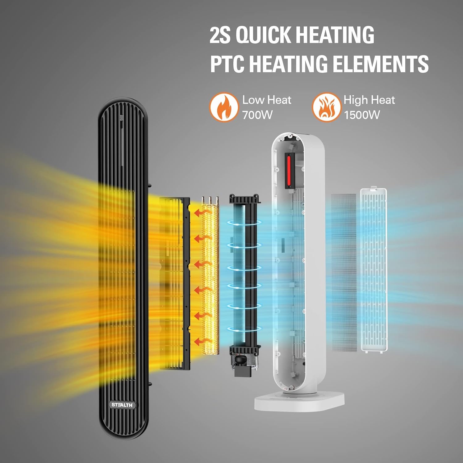 STEALTH Calentador de espacio de 32 pulgadas, calentador eléctrico con ventilador de torre 4 modos, temporizador de 6 horas, seguridad rápida, calor