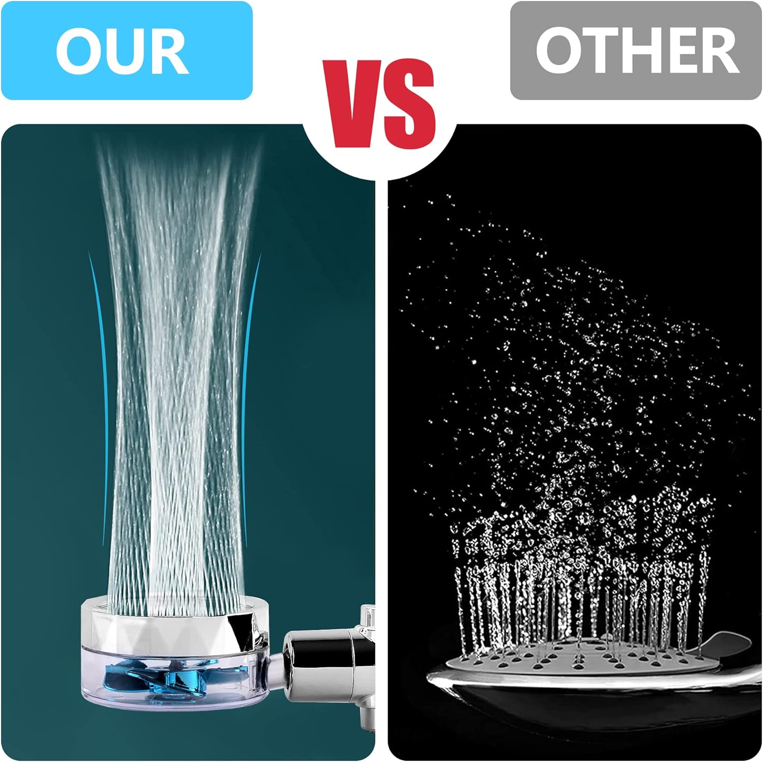 Turbo Hydro Jet Shower Head, 360 Turbo Propeller Head Hydro High Jet Pressure Shower Jet Head – Vortex Shower Head Fan High Pressure with Fan Filter