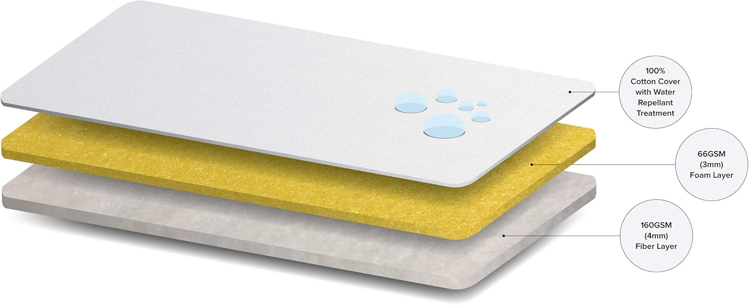 Laundry Solutions – Funda para tabla de planchar (triple capa, extra gruesa)