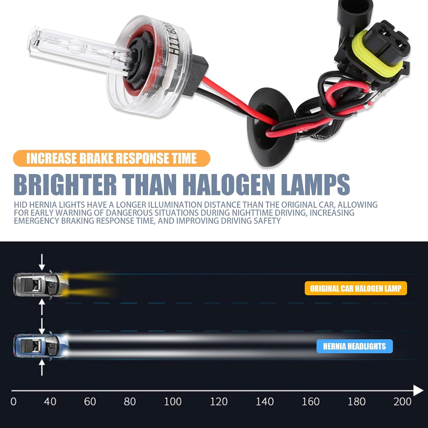 dawfall Pack-2 H11 HID Xenon Bulbs, 6000K Xenon Bulb Replacement, 35W 3200LM HID Light with Stents Base for Car Xenon Bulbs High Low Beam Bulb