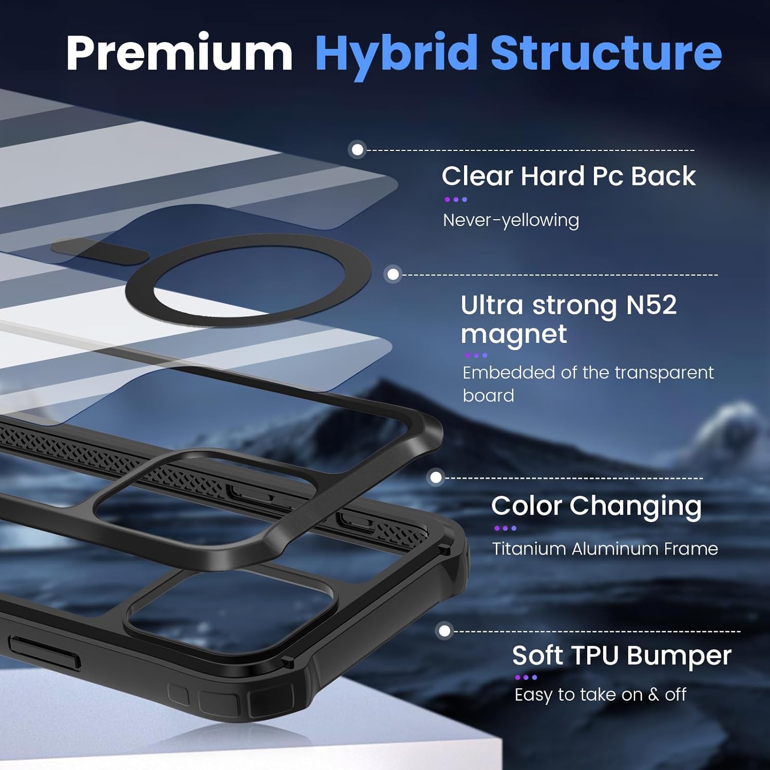Funda MagSafe para iPhone 15 Pro protección contra caídas de 16 pies, marco de aluminio de titanio con parte trasera transparente para iPhone 15