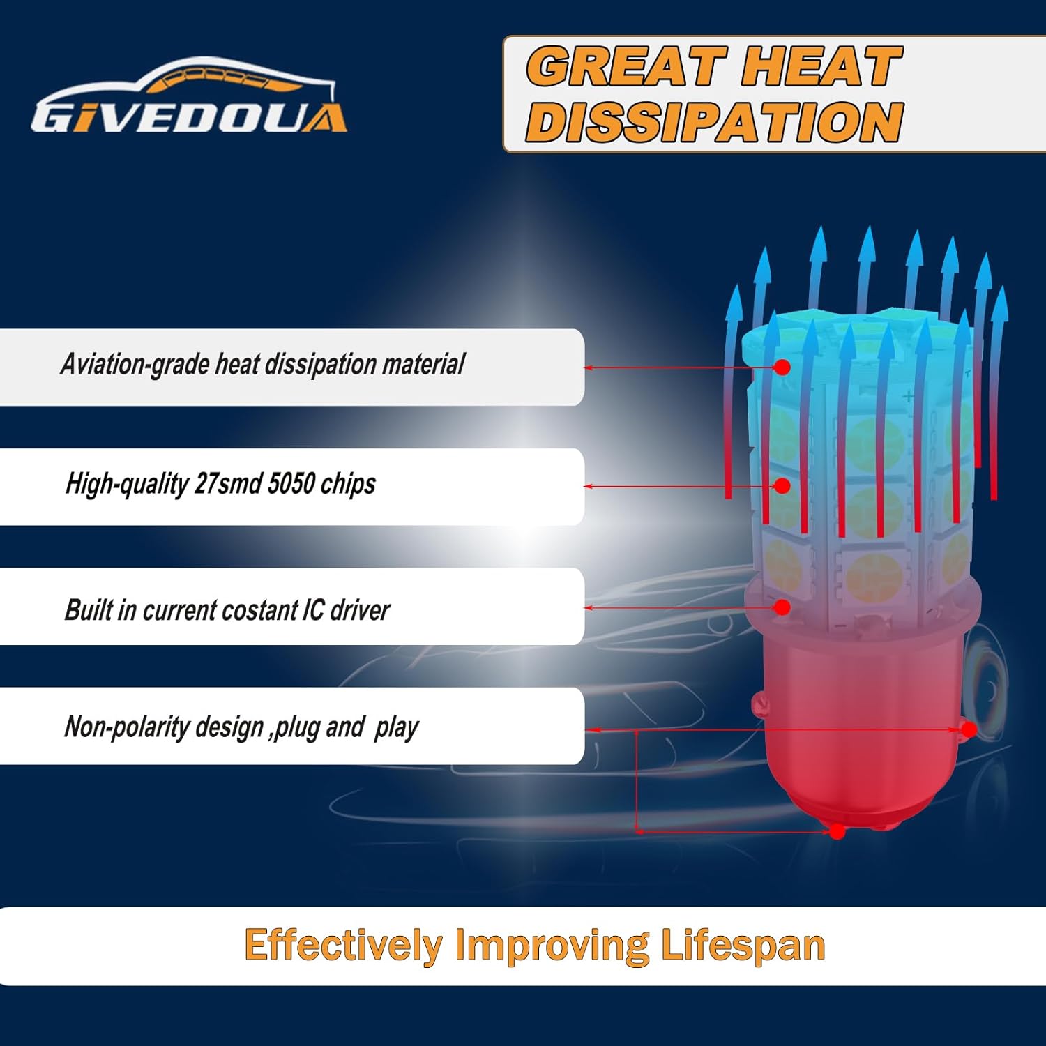 GIVEDOUA Bombilla LED 1157 BAY15D 7528 2057 2357 para luces de freno, luces de marcha atrás de respaldo, luces traseras, súper brillante 5050 27-SMD