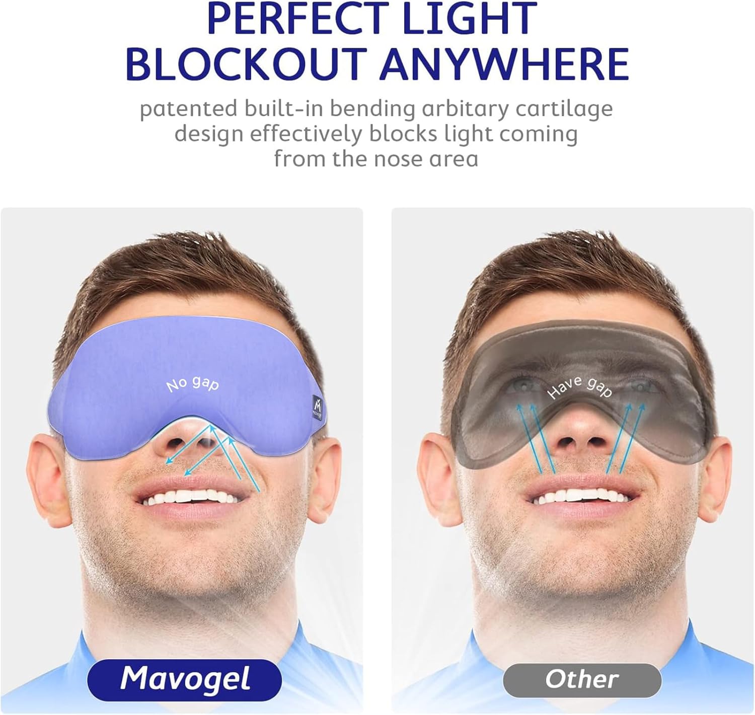 Mavogel Antifaz de algodón para dormir  Máscara de dormir transpirable con bloqueo de luz, suave y cómoda para hombres y mujeres, cubierta de ojos