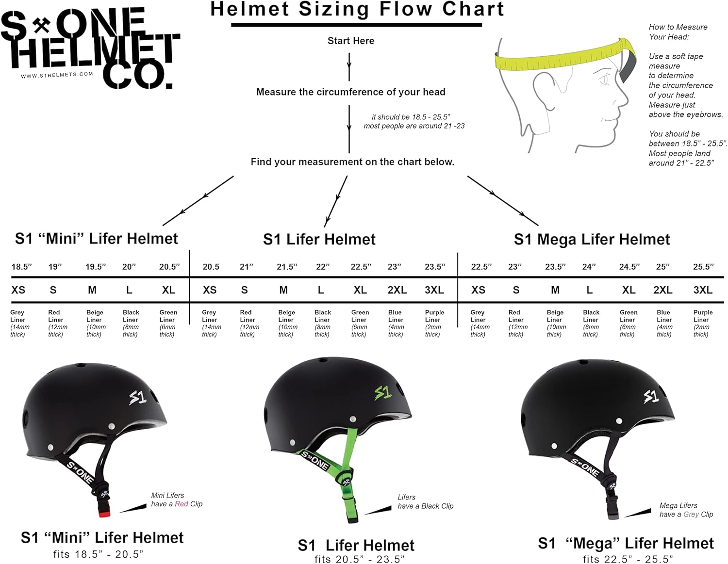 Casco S1 Mini Lifer – Blanco, talla XL (20.5 pulgadas)