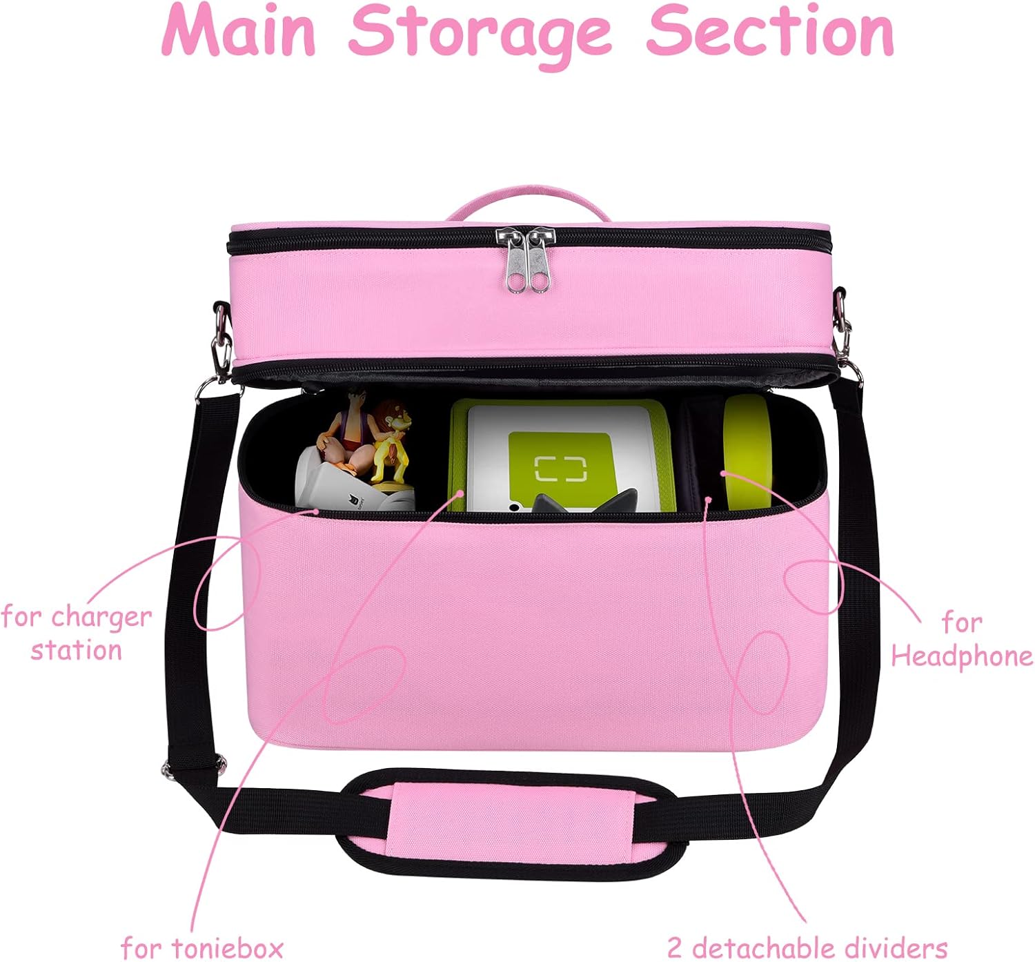Bolsa de transporte de almacenamiento para ToniesStorypod accesorios, para personajes de Tonie, estación de carga y auriculares, solo funda (grande,