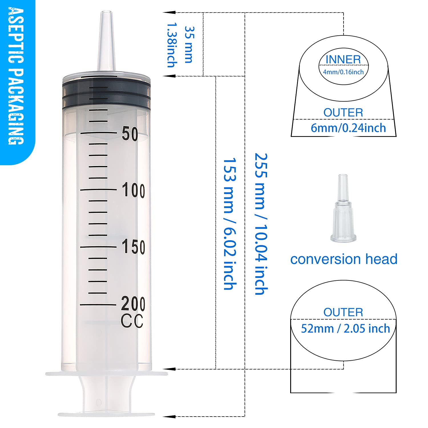 SHAOTONG Jeringas de 6.8 fl oz con tubo de 40 pulgadas y adaptador de punta, para alimentar mascotas, recarga de líquidos, líquido de aceite de