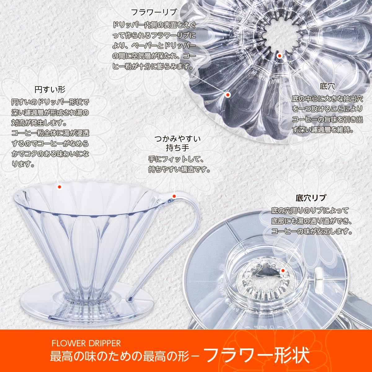 CAFEC Sanyo PFD-4 – Gotero de flores, CUP 4 transparente