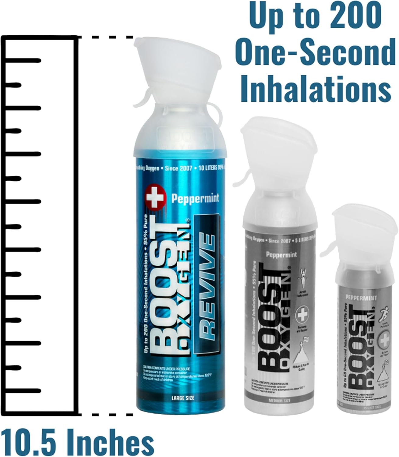 Boost Oxygen Recipiente grande de menta de 10 litros  Soporte respiratorio totalmente natural para recuperación aeróbica, altitud, rendimiento y