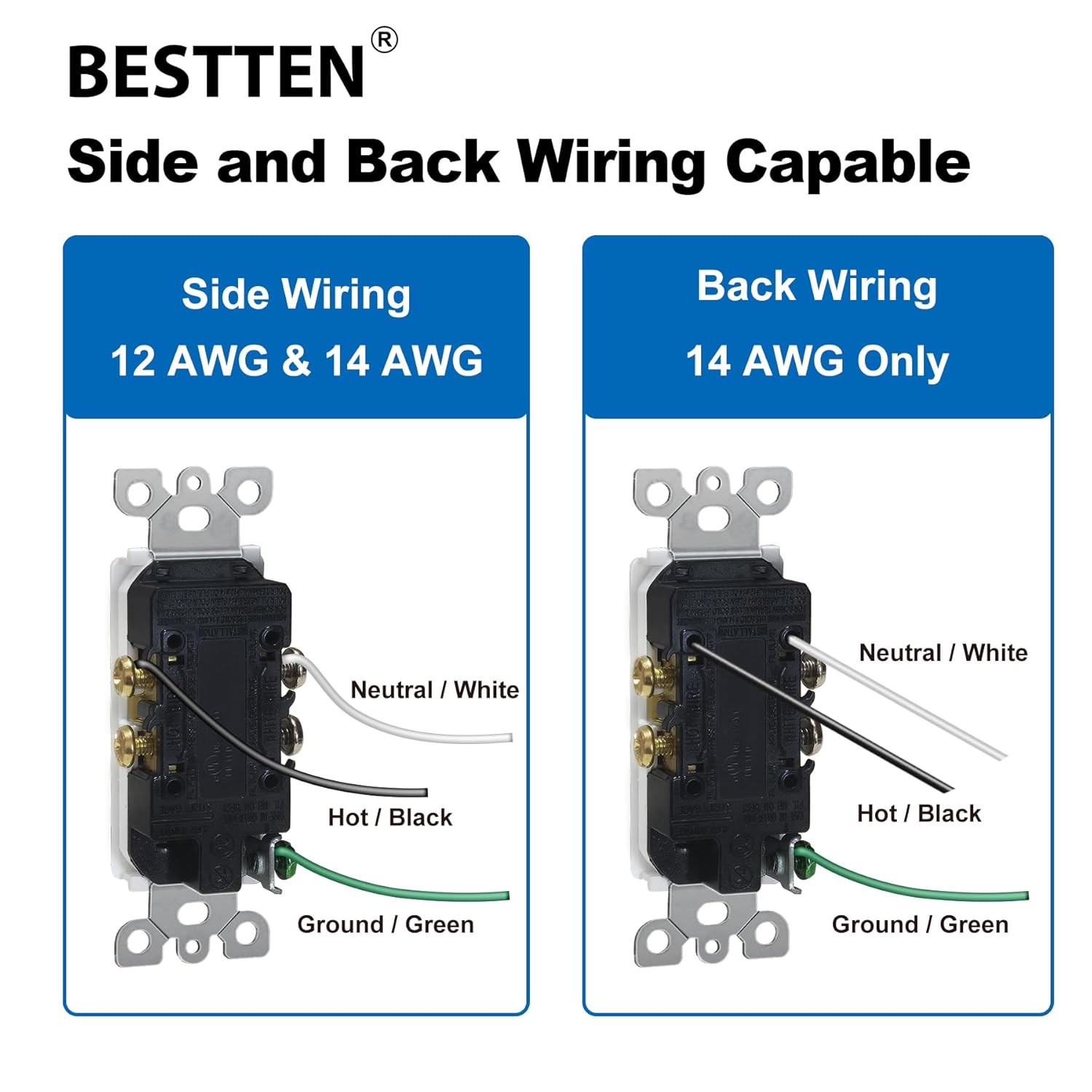 BESTTEN Toma de corriente decorativa de 15 amperios con resistente a manipulaciones, toma de pared eléctrica decorativa de 15 A, placas de pared sin