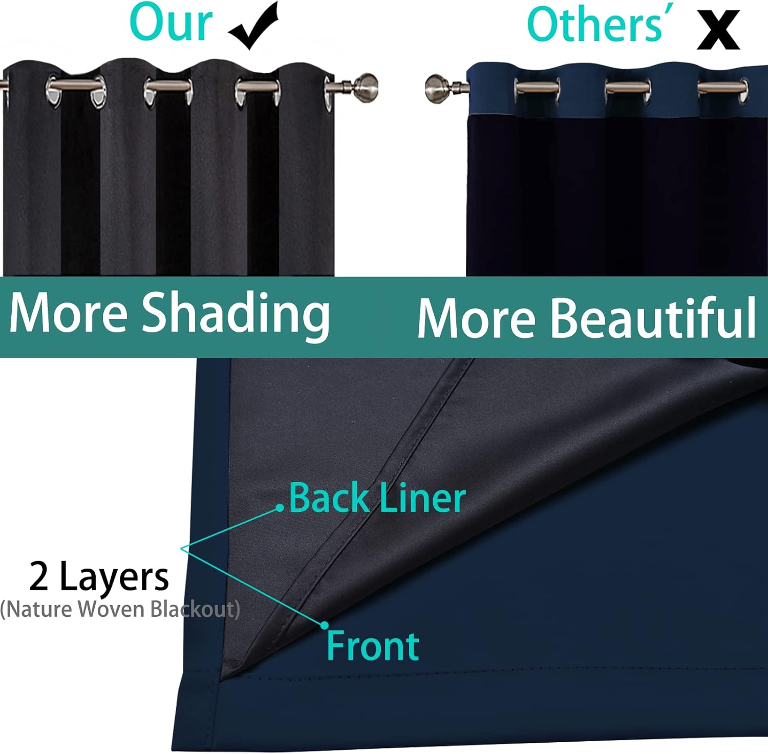 Yakamok Cortinas opacas 100% de color azul marino, ahorro de energía, aislamiento térmico, 2 capas gruesas, completamente opacas con forro negro
