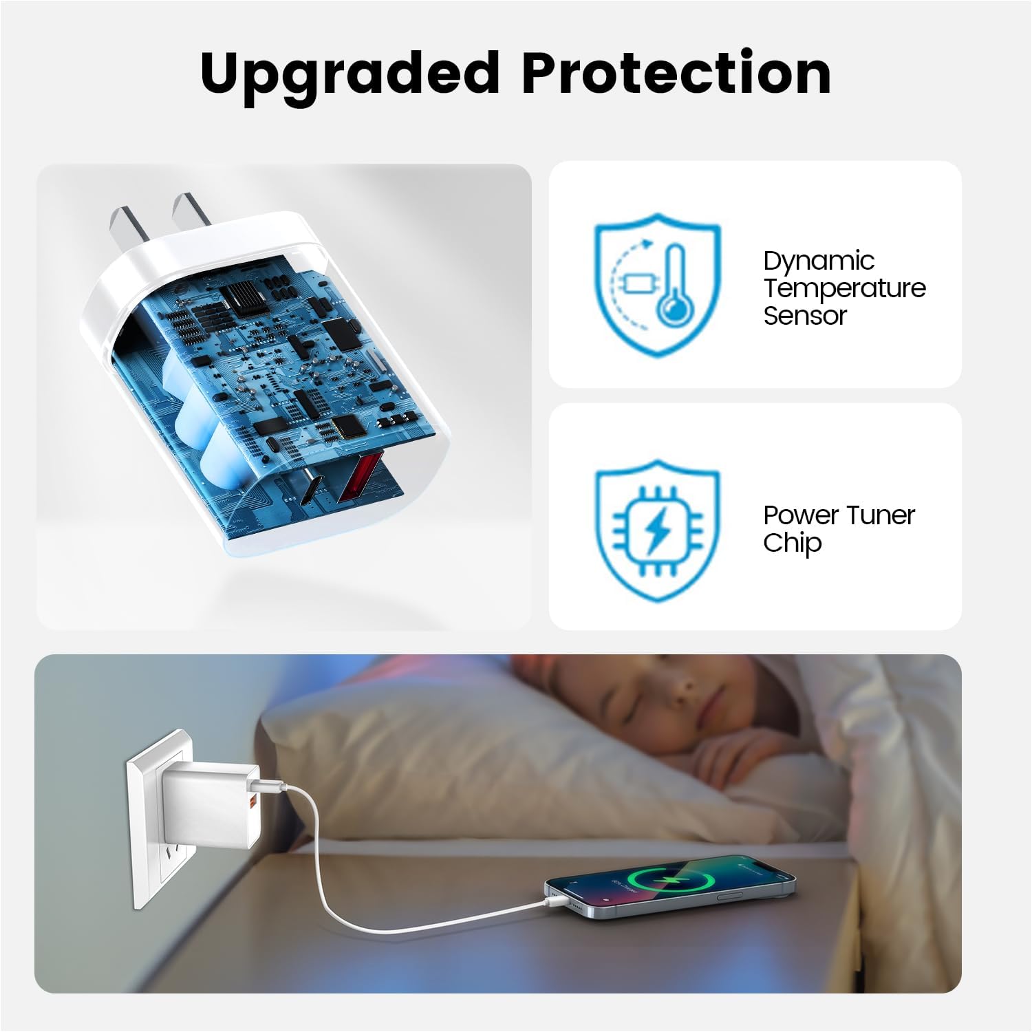2-Pack USB C Charger Block,Cysfakun 20W PD Fast Charger, Dual Port Plug Type C Charger Compatible for New Apple Watch Series 8 7 6, iPhone
