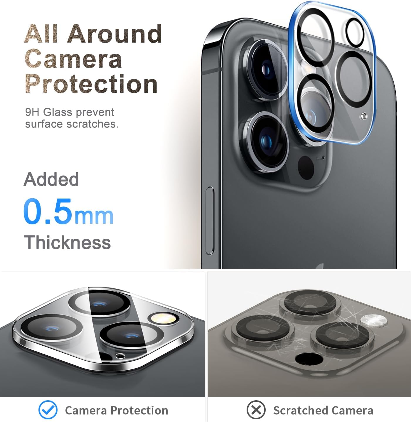 CANSHN Paquete de 3+3 protectores de pantalla compatibles con iPhone 15 Pro Max
