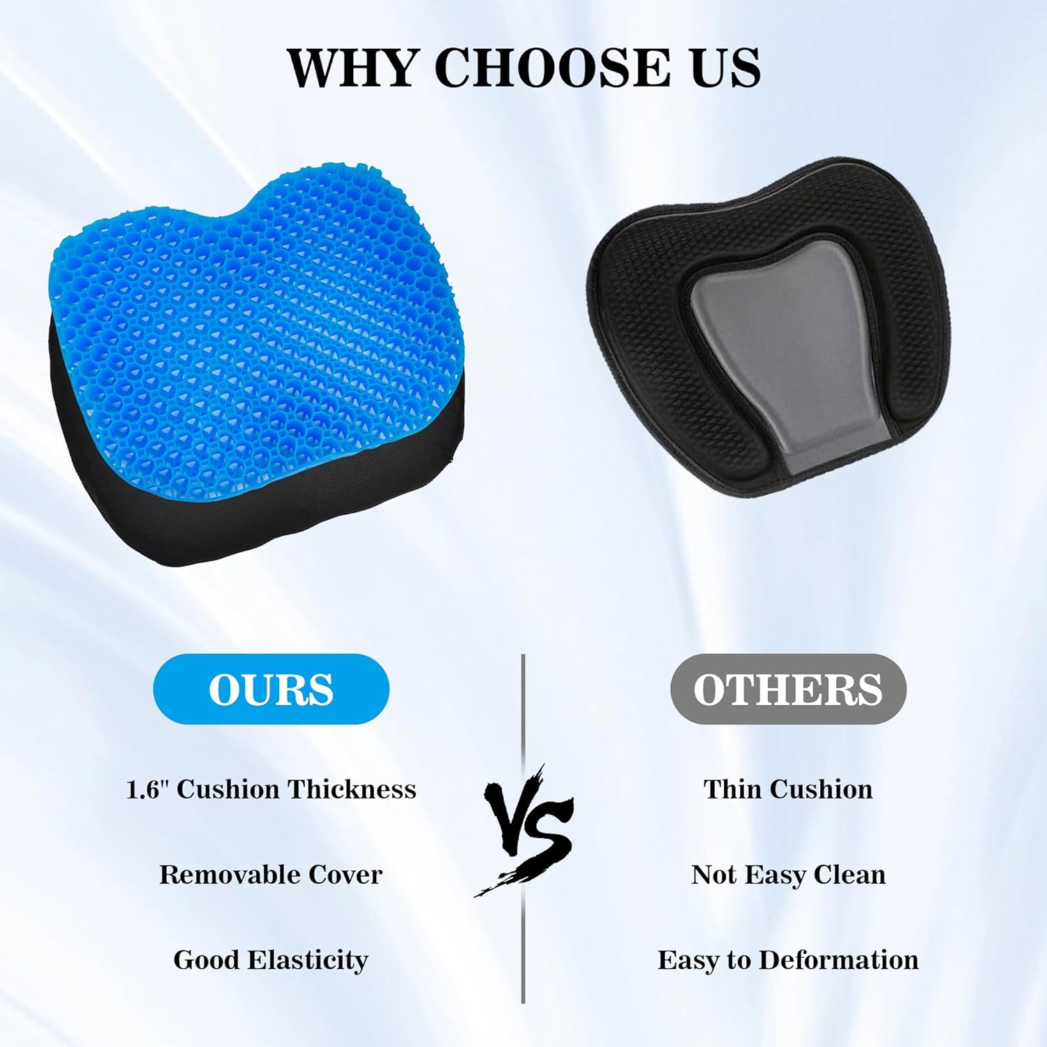Kayak Seat Cushion, Anti Slip Gel Seat Cushion for Long Sitting on Boat, Canoe, Sup, Chair