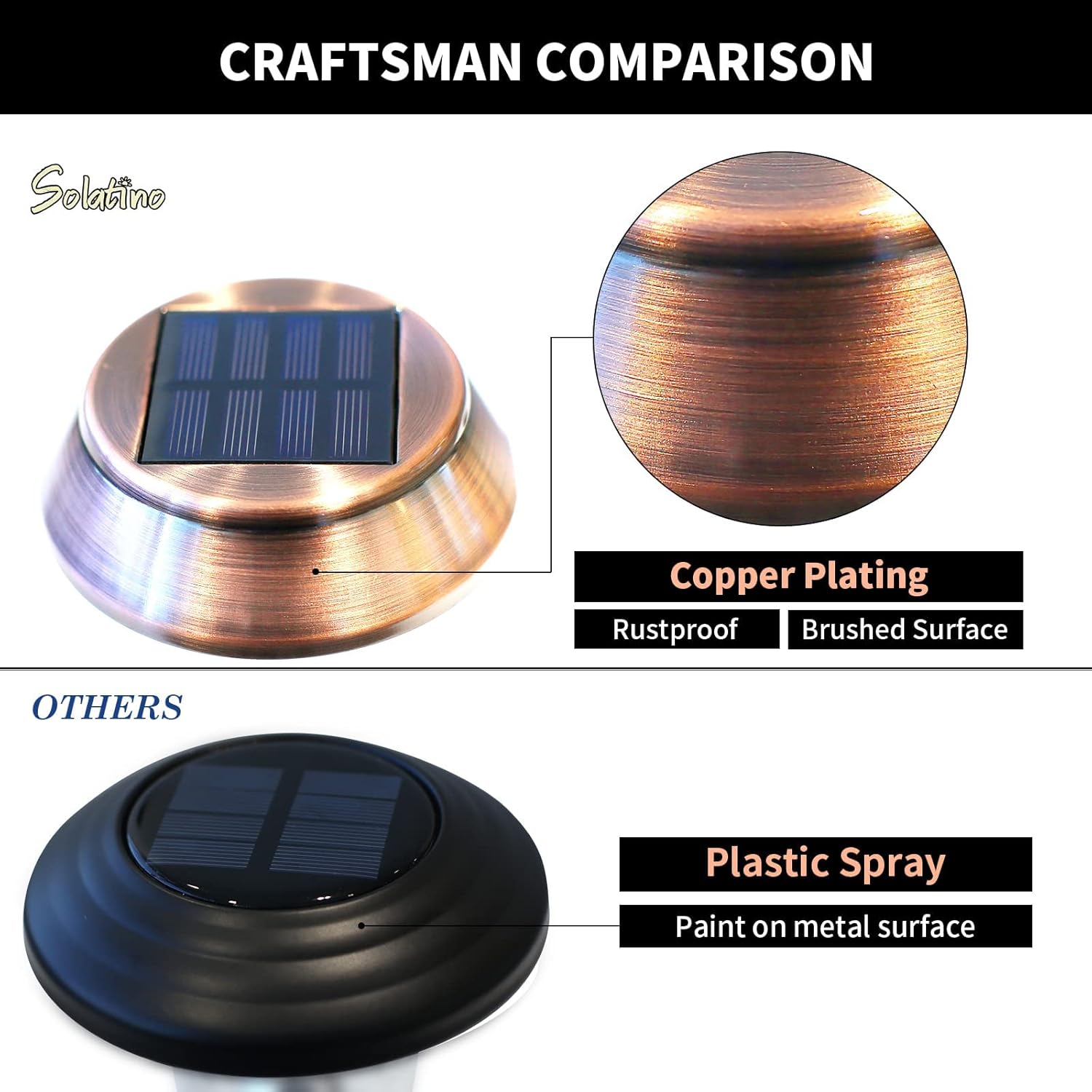 SOLATINO Luces solares para caminos al aire libre, impermeables, paquete de 6 luces de jardín con energía solar, luces brillantes de hasta 12 horas,