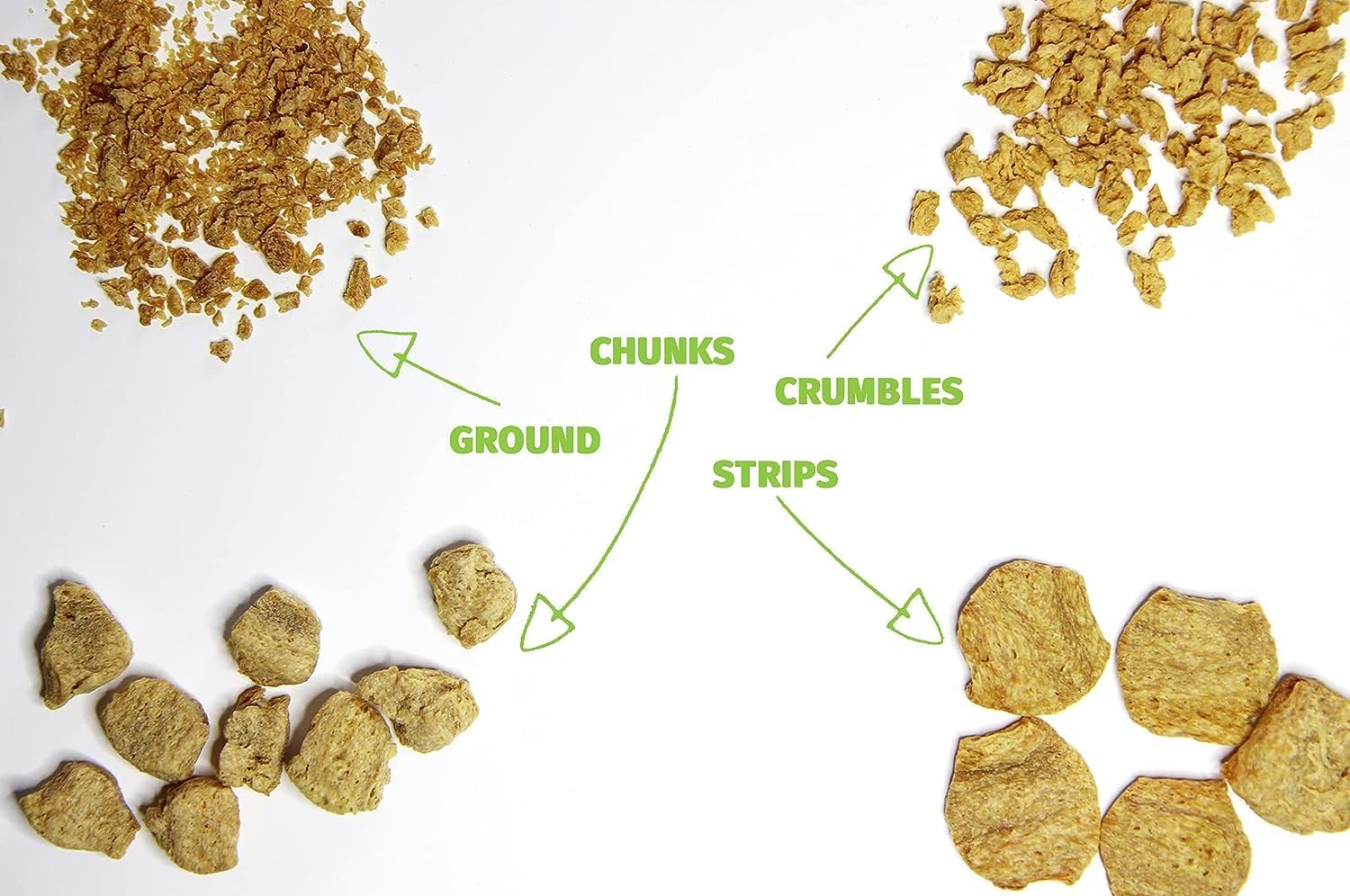 Plant Basics – Proteína vegetal abundante, tiras sin sabor, 1 libra (paquete de 2), sin OMG, sin gluten, baja en grasa, baja en sodio, vegano,