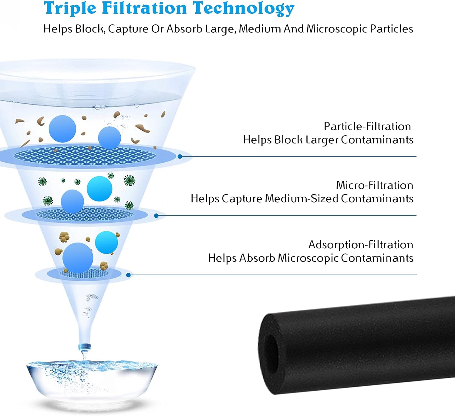 Leave W10295370A Filtro de agua compatible con filtro de agua W10295370A, EDR1RXD1, Filter 1, W10295370, P4RFWB, P8RFWB2L, 46-9930, 46-9081  Paquete