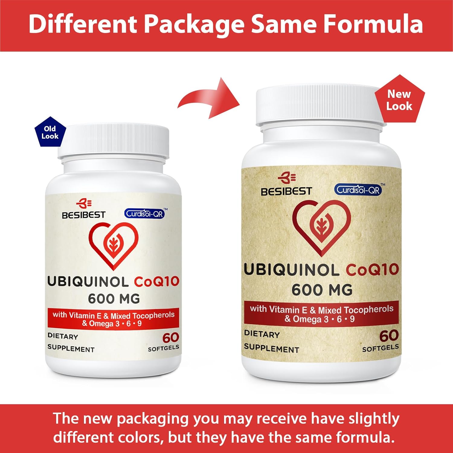 Ubiquinol CoQ10-600mg-Softgel, suplemento activo de ubiquinol Coq10 con vitamina E y Omega 3, 6, 9, alta absorción, coenzima Q10, potente