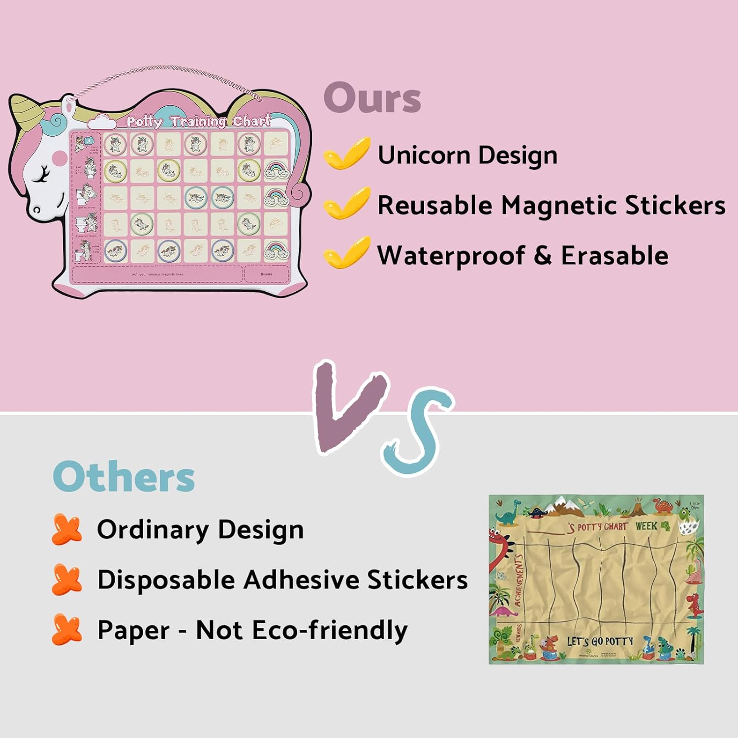 Tabla de entrenamiento para ir al baño para niñas pequeñas con 35 calcomanías magnéticas reutilizables, tabla de calcomanías de diseño de unicornio