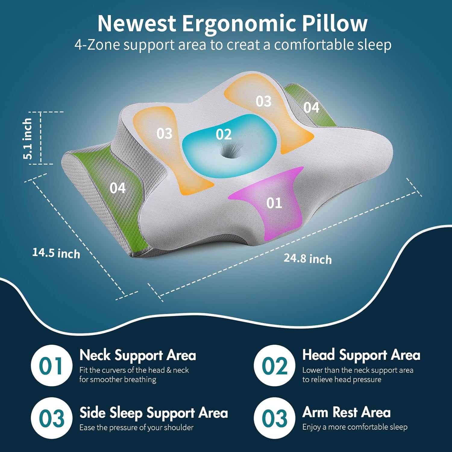Almohada cervical de espuma viscoelástica para aliviar el dolor de dormir, almohada ergonómica para dolor de hombro, almohada ortopédica de contorno