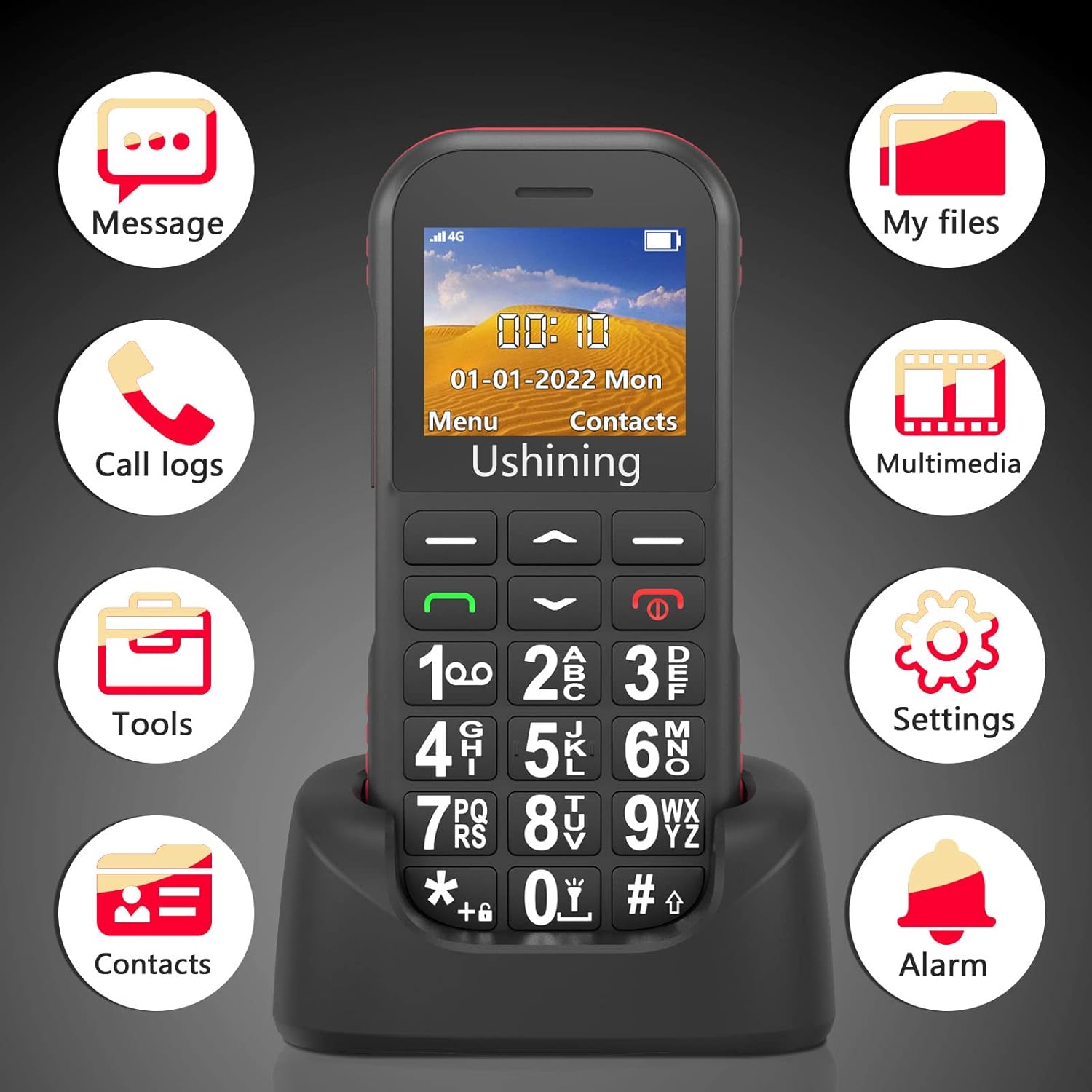 USHINING Teléfono celular 4G LTE desbloqueado para personas mayores con tarjeta SIM Speed Talk de 1800 mAh Característica de teléfono tipo C