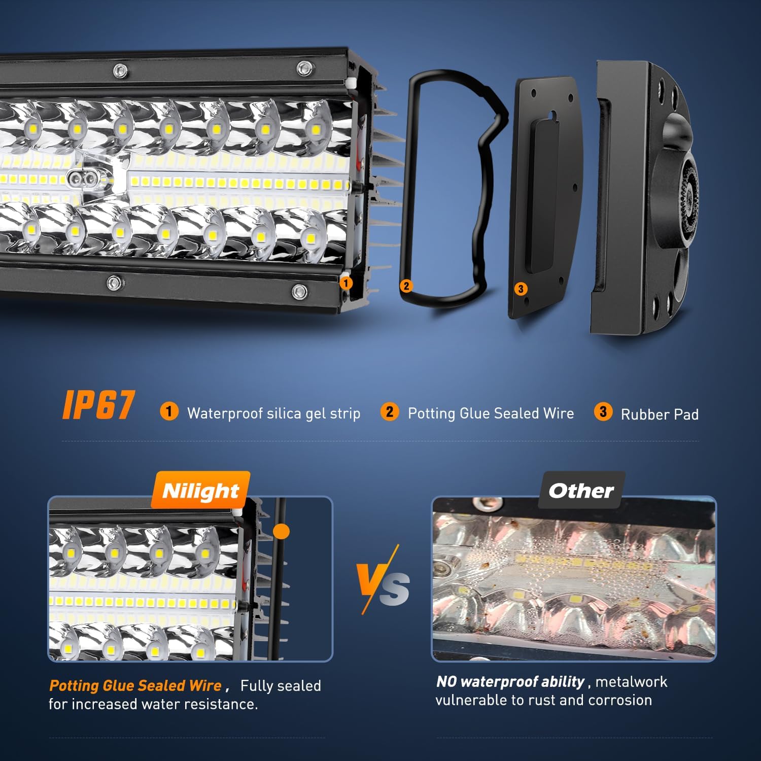 Nilight Barra de luz LED de 13.5 pulgadas, combo de inundación de triple fila, 96 LED, luz antiniebla, luz de conducción, luz de trabajo, luz de