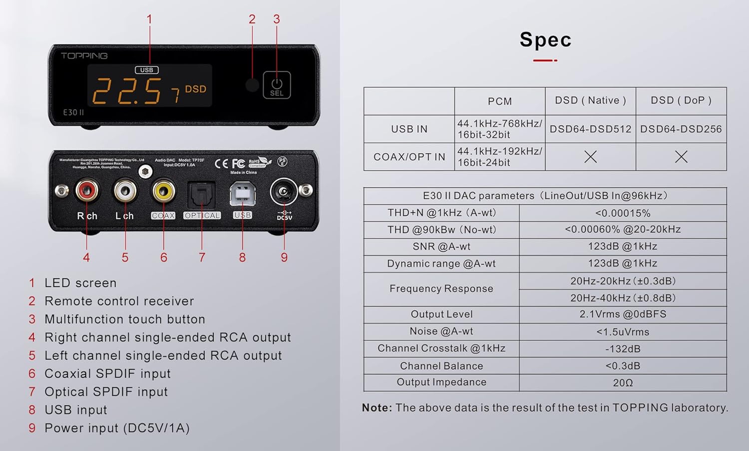 Topping E30 II DAC Preamplificador de audio Decodificador de audio – 2xAK4493S Hi-Res XMOS XU208 DAC 32Bit768kHz DSD512 DSD Modo directo para