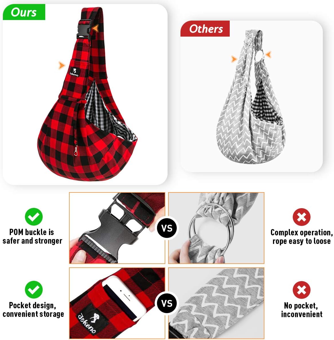 Jekeno – Mochila de viaje con correa ajustable para perros y gatos, para viajar y tener las manos libres, mochila apta para ser llevada por hombres