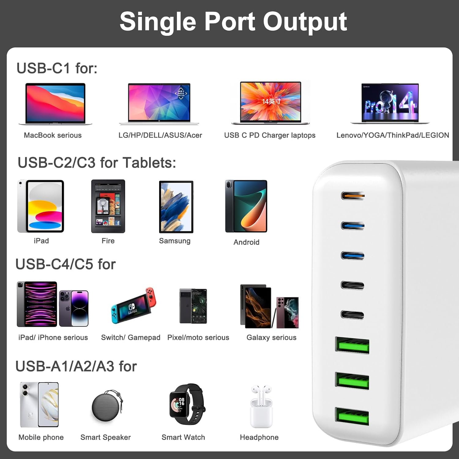 Cargador USB C de 265 W, estación de carga USB C de escritorio de 8 puertos, cargador USB C de 65 W para laptop compatible con MacBook ProAir,