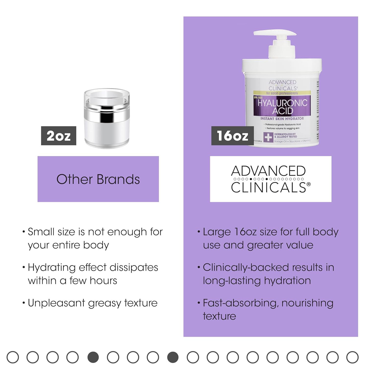 Advanced Clinicals Loción corporal de ácido hialurónico + crema iluminadora de vitamina C, juego de 2 piezas  Hidratante facial y crema corporal