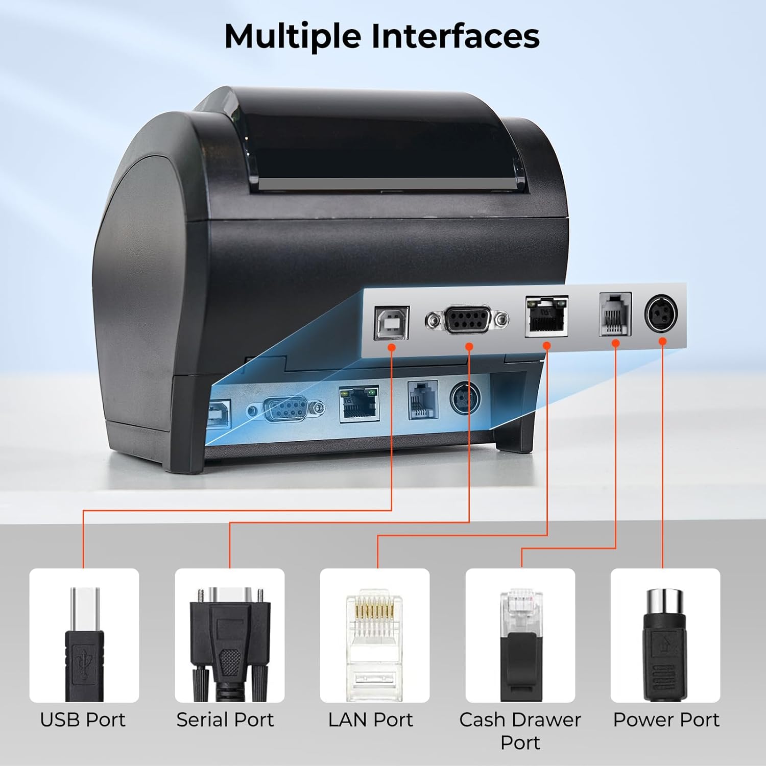 MUNBYN Impresora térmica de recibos Bluetooth P047, impresora POS de 3.150 in, impresora térmica con Ethernet serie USB, Bluetooth, compatible con