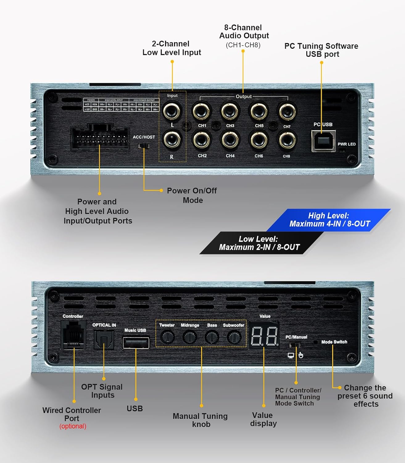 Procesador de señal digital de audio para automóvil P48E DSP, amplificador incorporado en ecualizador de automóvil, ecualizadores gráficos de 31