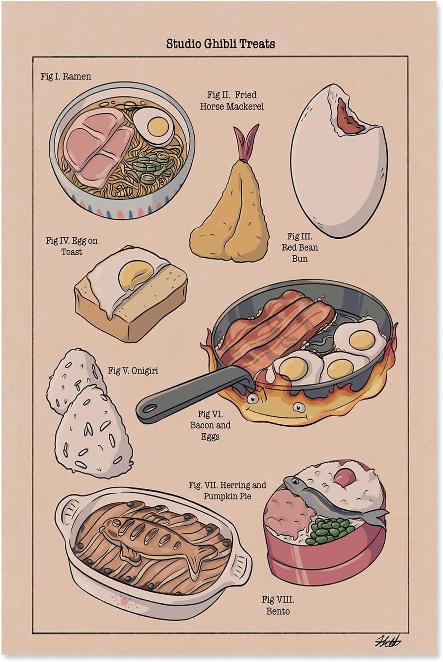 Studio Ghibli Painting – Lienzo decorativo para pared, diseño de pastel de calabaza, imágenes de anime japonés, arte moderno de comida beige,