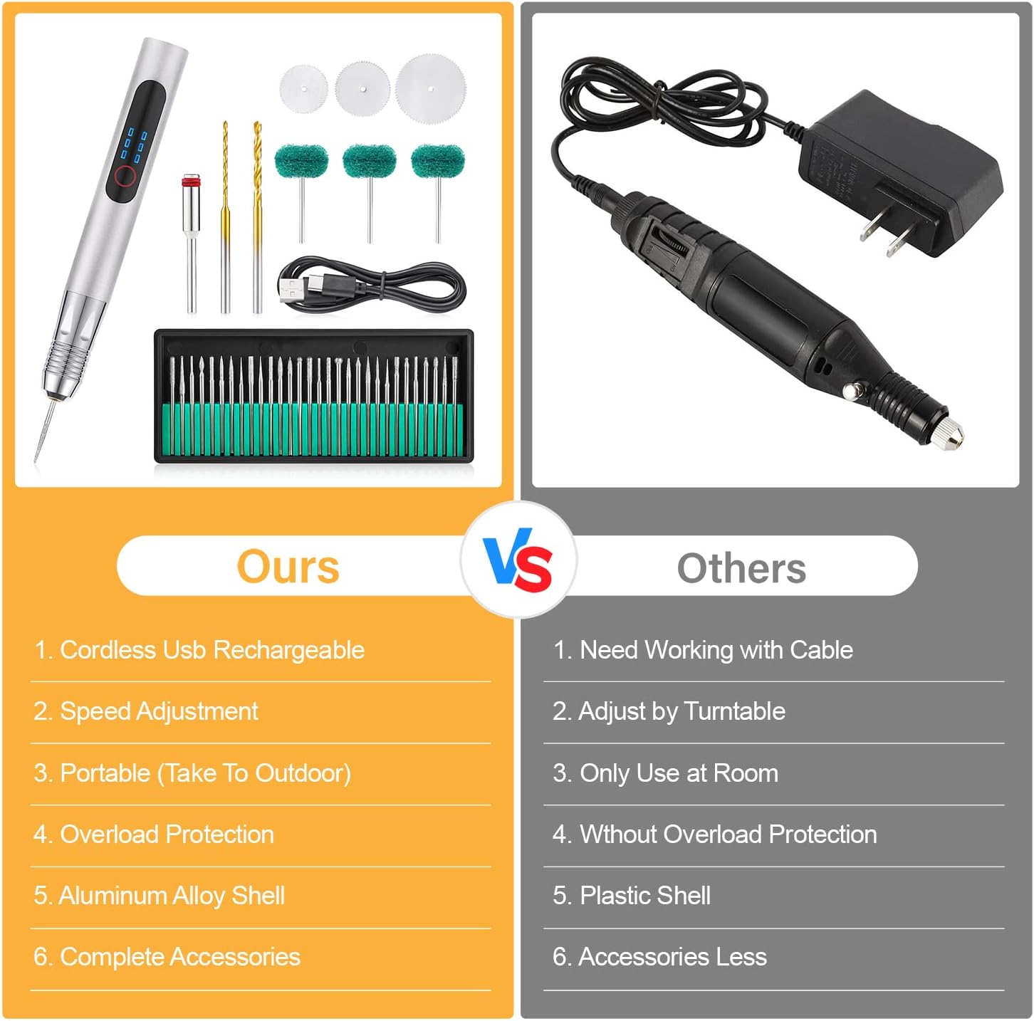 Bolígrafo de grabado inalámbrico, recargable USB tipo C, herramientas rotativas con 34 brocas y rueda de pulido para vidrio, metal, plástico, joyas,