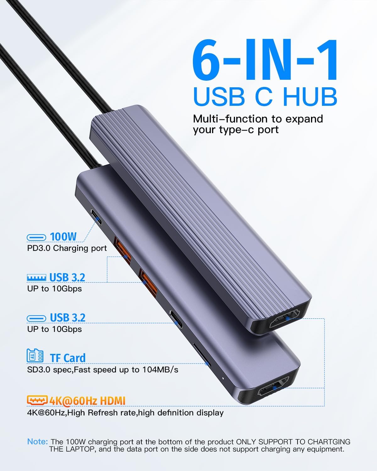 Hub USB tipo C, concentrador USB C de 10 Gbps, divisor USB C con 1 USB C 3.2 y 2 puertos de datos USB A 3.2, HDMI 4K a 60 HZ, 100 W PD, lector de