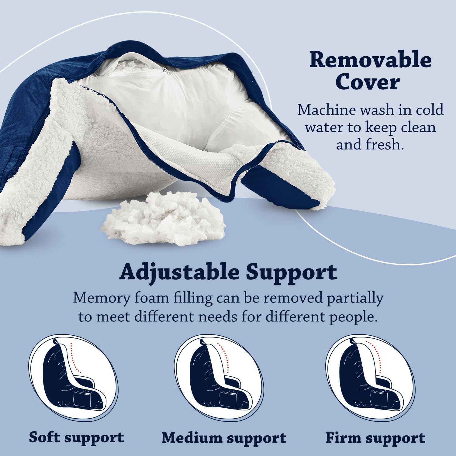 LOVTEX Almohada de lectura con funda extraíble, almohada de espalda para sentarse en la cama con brazos y bolsillos, almohada Sherpa para adultos,