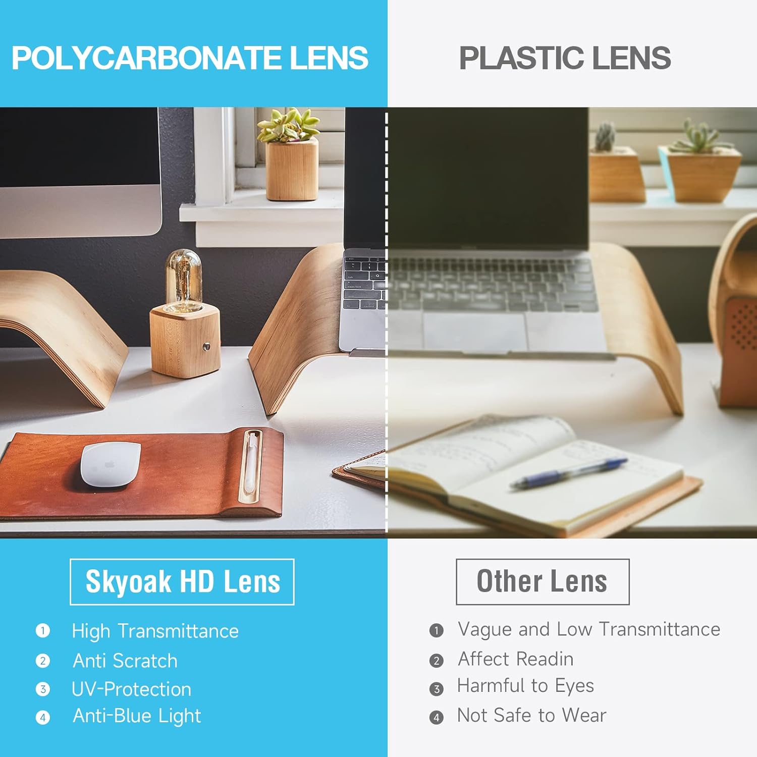 Paquete de 2 lentes de lectura progresivos multienfoque duraderos para hombres, bloqueo de luz azul, lector de computadora, antifatiga ocular, marco