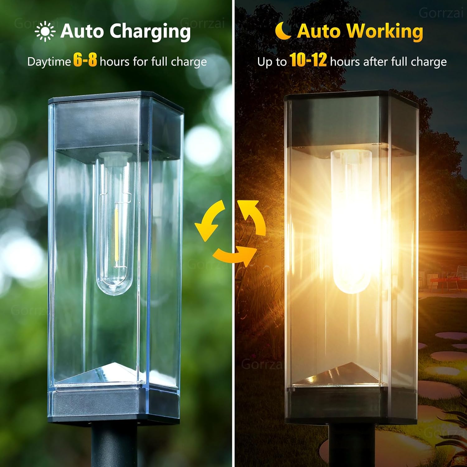 Gorrzai Luces solares para camino, luces solares impermeables para exteriores con bombilla LED de filamento de tungsteno, luces solares para