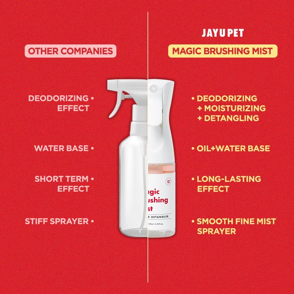 JAYU PET Spray de niebla (2 tipos)  Spray desenredante y desodorante para perros, espray para aliviar la caspa y la picazón 5.8 onzas líquidas (5.7
