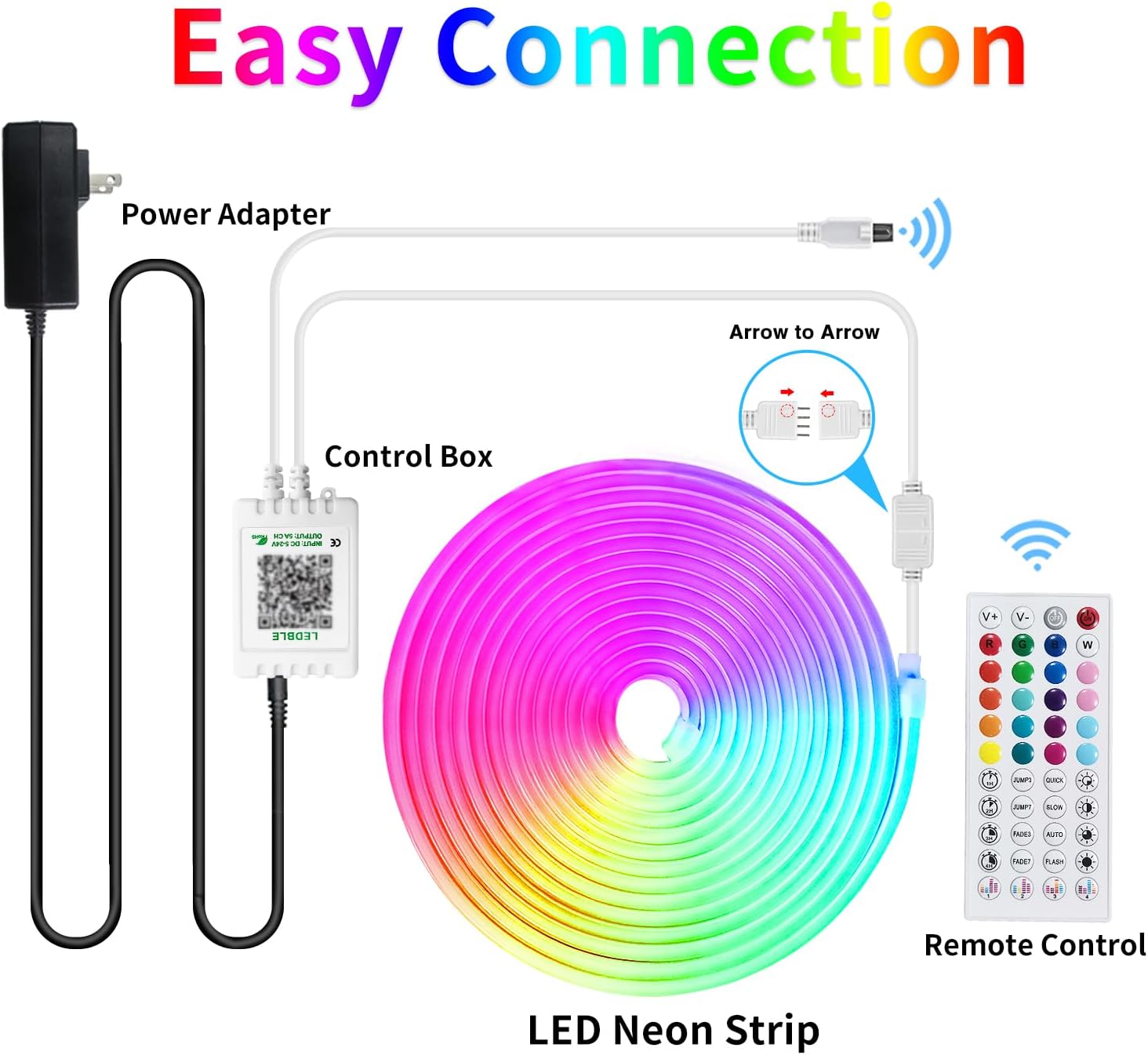 Tira de luces LED RGB de neón de 50 pies con control remotoAPP control IP65, impermeable, flexible, tira de luces LED de neón para decoración de