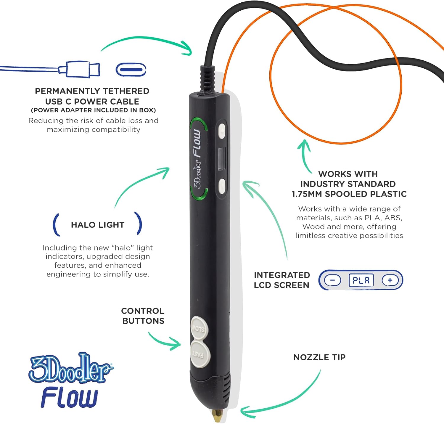 3Doodler Bolígrafo de impresión 3D Flow para adolescentes, adultos y creadores. – Negro – con filamentos de recarga gratis + libro de plantillas +