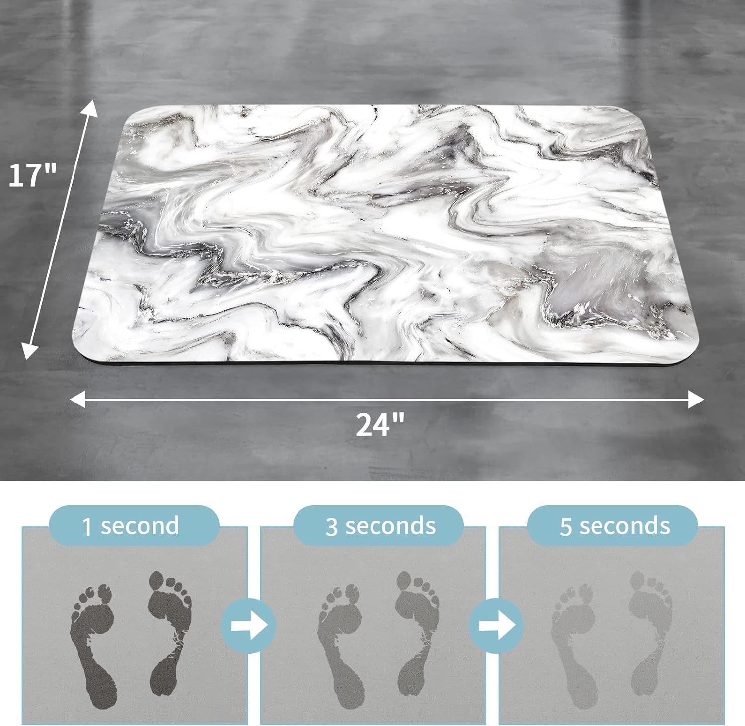 Gibelle Alfombra de baño súper absorbente, de secado rápido, delgada, para debajo de la puerta, antideslizante, parte trasera de goma, para frente