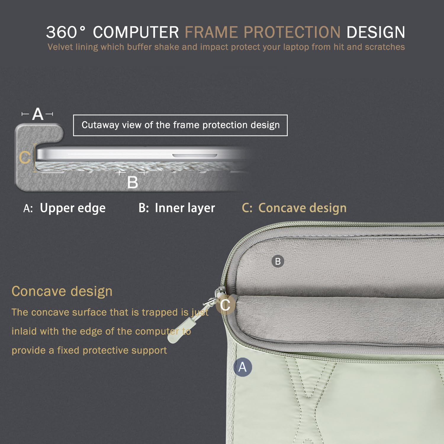 Voova Funda de transporte para laptop de 14 pulgadas y 15 pulgadas, bonita funda para computadora con bolsa de accesorios para MacBook Air M2 15,