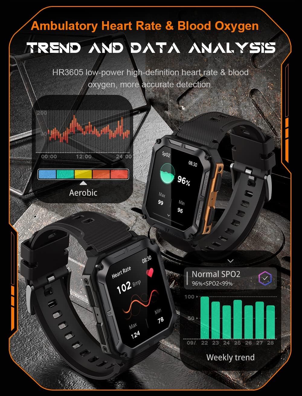 Relojes inteligentes militares de 1.83 pulgadas para hombres, reloj táctico de presión arterial, hacer y responder llamadas, contador de pasos con