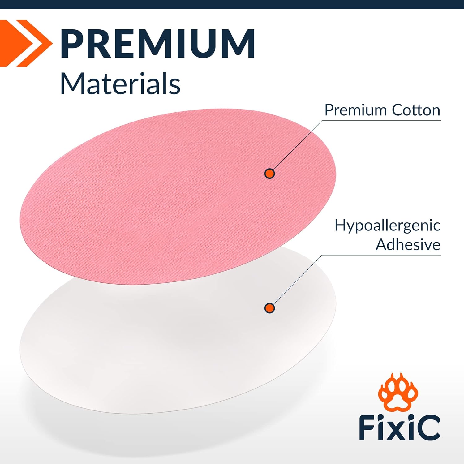 FixiC Parches adhesivos Freestyle 25 piezas  Bueno para Libre 1, 2  Enlite  Guardian  Parches adhesivos impermeables  Cubiertas adhesivas libres