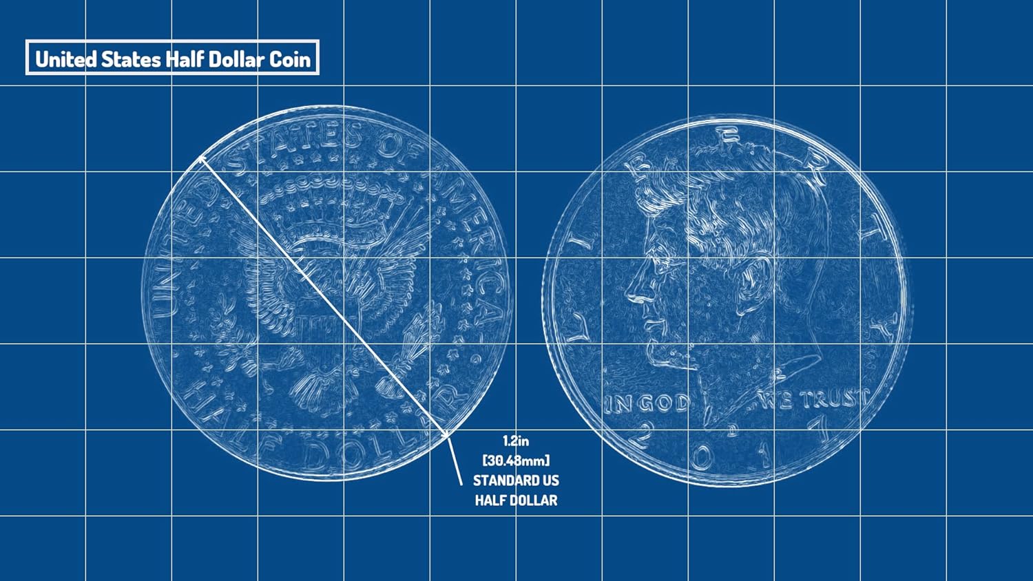 Ilusiones de monedas para principiantes, intermedios, ilusionistas profesionales – desaparecer, teletransportarse, transformar las ilustraciones de