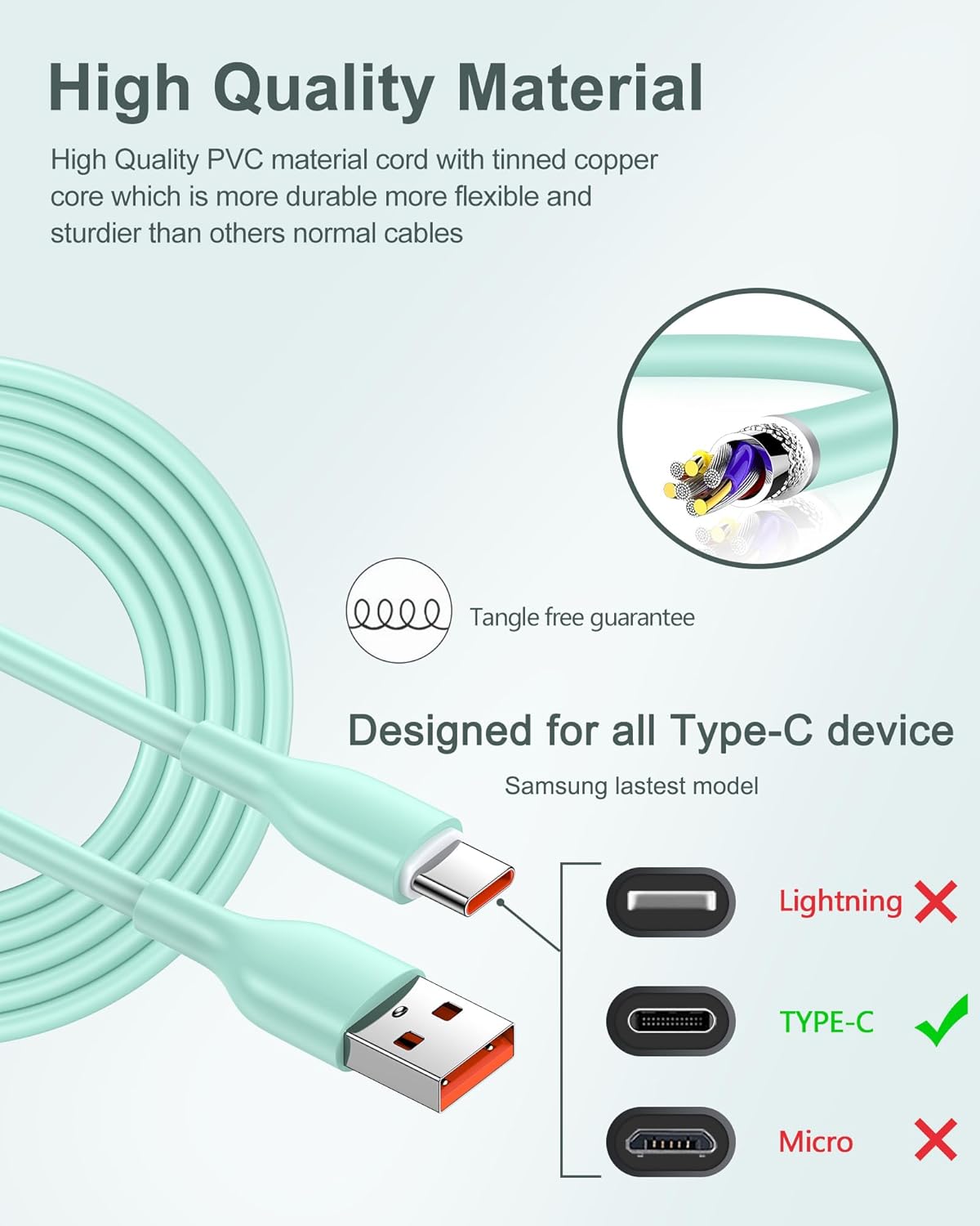 Cable de carga USB tipo C Pixel para Google Pixel 8 7 Pro 7a 6 6Pro 6a 5 4XL, iPhone 15 Pro Max 15 Plus, 3 unidades6 pies cargador Android tipo C