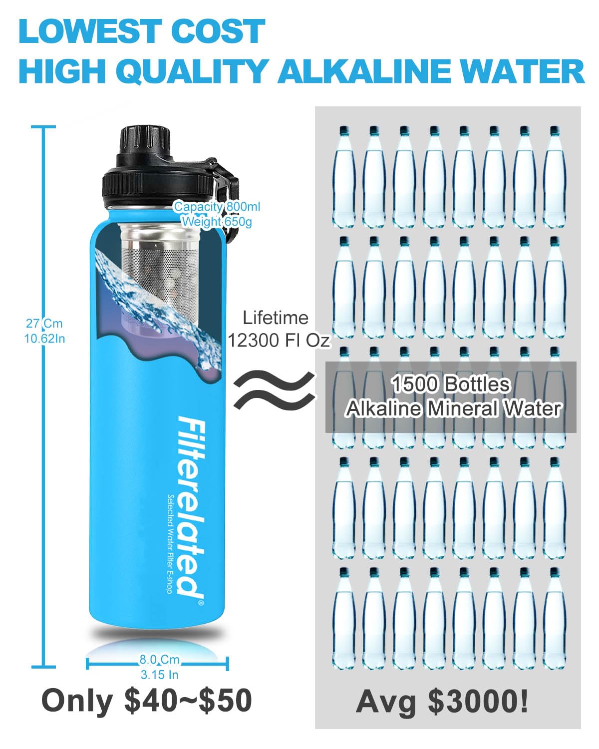 Botella de agua con filtro alcalino portátil de acero inoxidable de 30 onzas, crea hasta 9 ph de agua de calidad, botella de agua de viaje